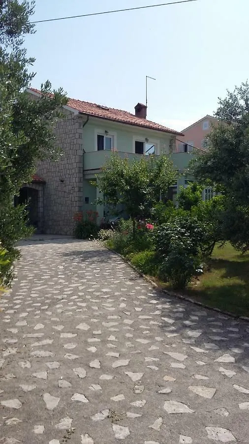 Banjol744 location